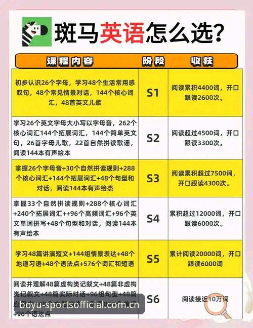 资深用户分享：世界杯观赛受阻背后的签证困局，博鱼体育官网带你洞悉赛事动态
